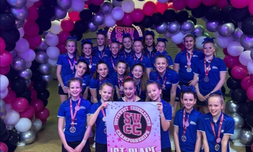 Cheerleading team celebrating their victory